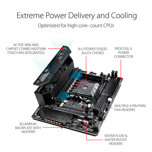 ASUS X570 ROG Crosshair VIII Impact AMD AM4 Mini-DTX Motherboard