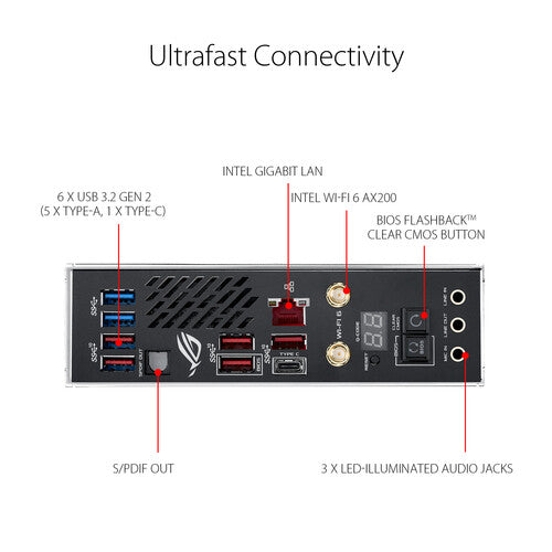 ASUS X570 ROG Crosshair VIII Impact AMD AM4 Mini-DTX Motherboard