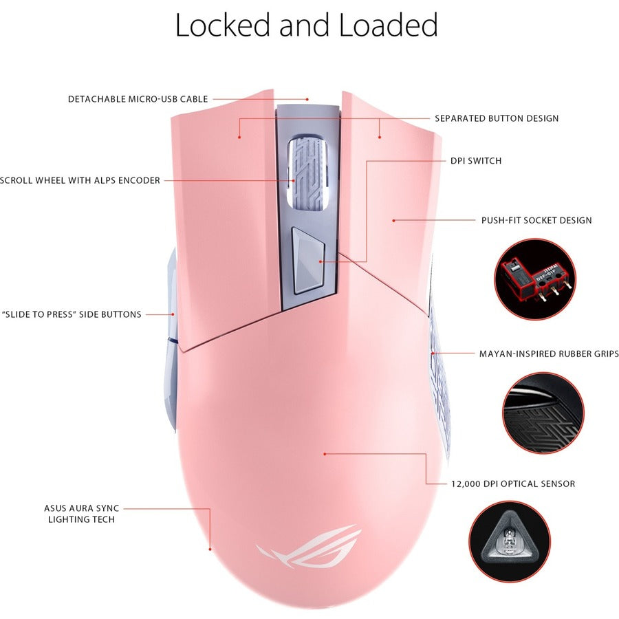 Asus ROG Gladius II Origin PNK Limited Edition Gaming Mouse