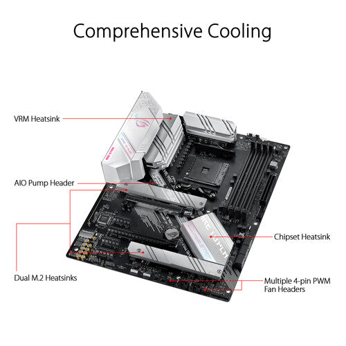 Asus ROG Strix B550-A Gaming AM4 ATX Motherboard