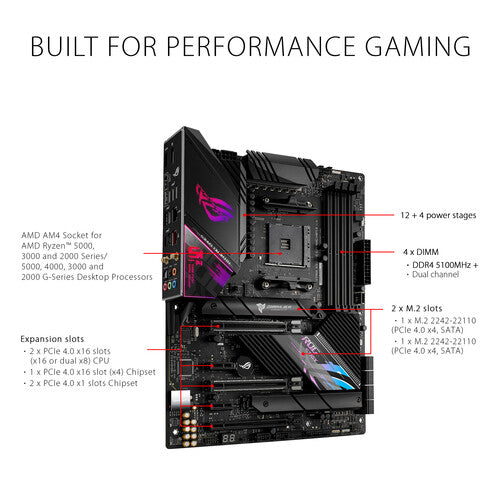 Asus ROG Strix X570-E GAMING WIFI II Gaming Desktop Motherboard