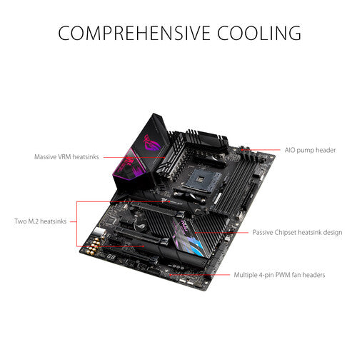 Asus ROG Strix X570-E GAMING WIFI II Gaming Desktop Motherboard