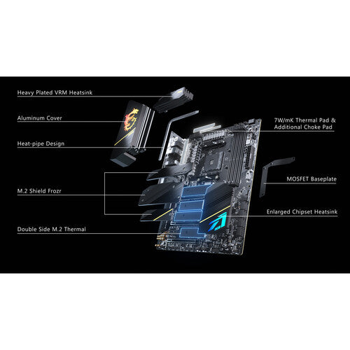 MSI MEG X570S ACE MAX AM4 ATX Motherboard