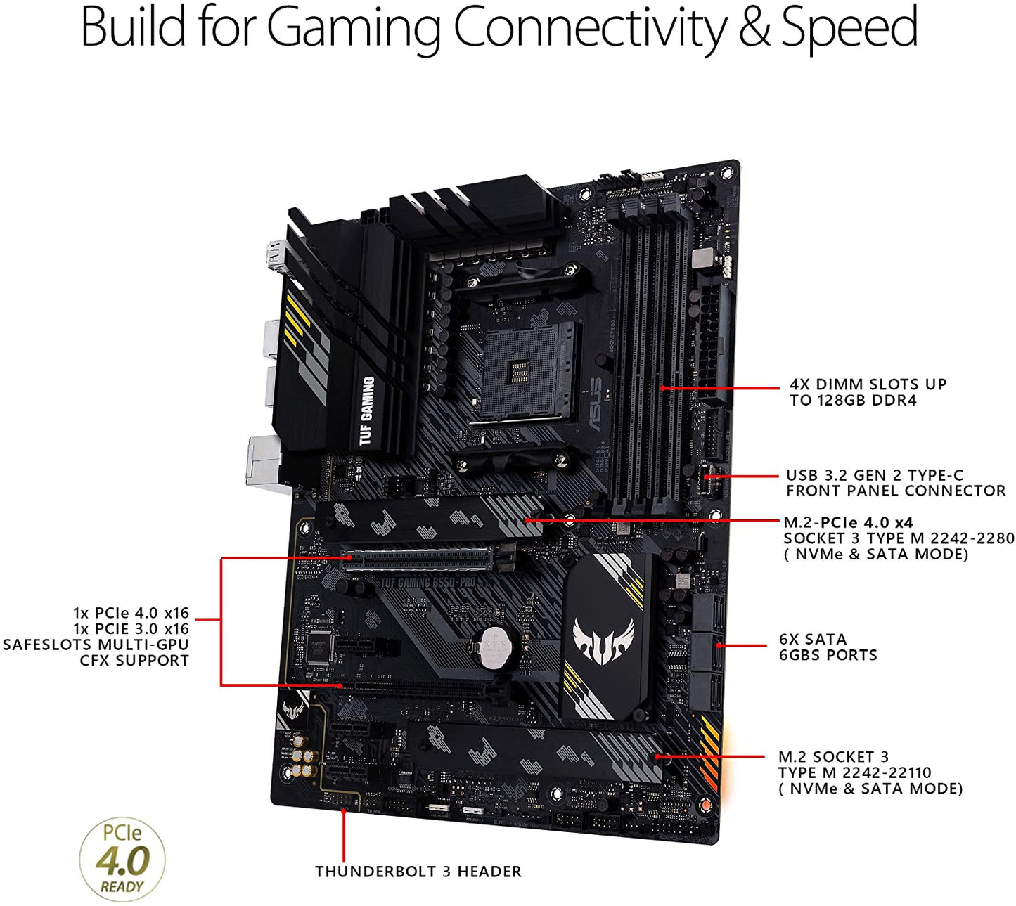 Asus TUF GAMING B550 PRO Gaming Motherboard