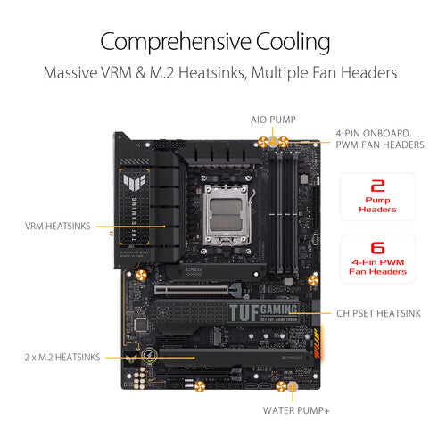 Asus TUF GAMING X670E-PLUS WIFI ATX Motherboard