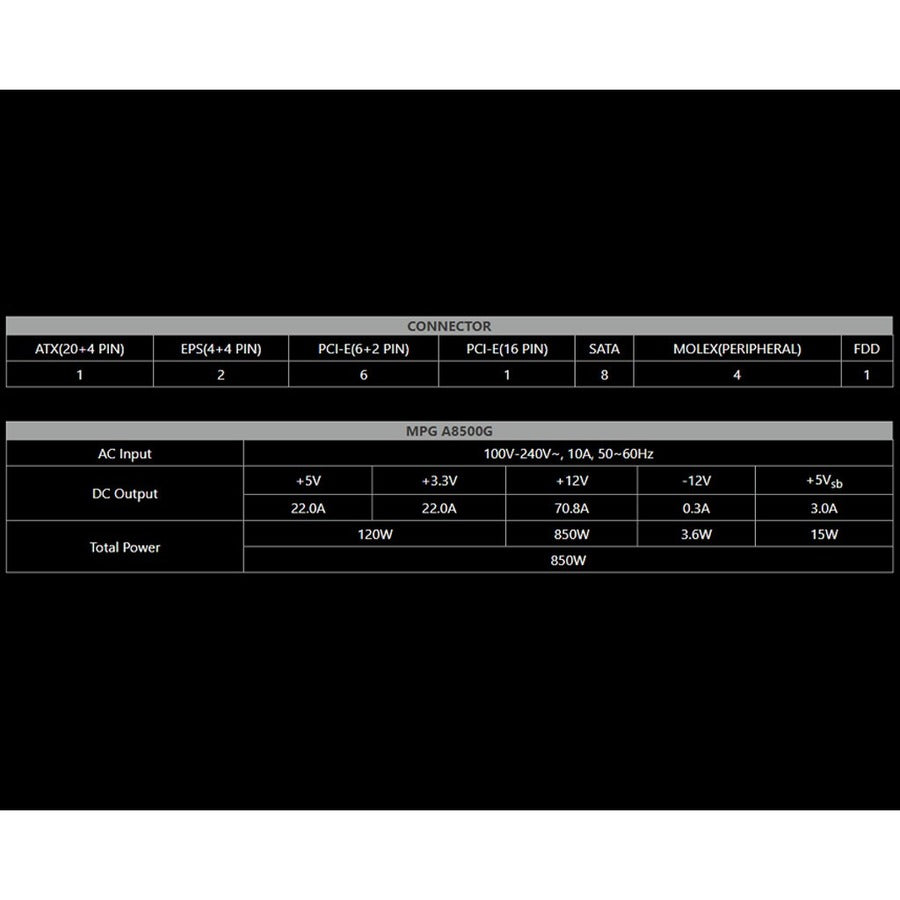 MSI MPG A850G PCIE5 850W 80 Plus Gold Power Supply