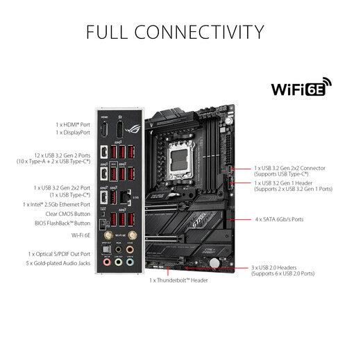 Asus Republic of Gamers STRIX X670E-E GAMING WIFI ATX Motherboard