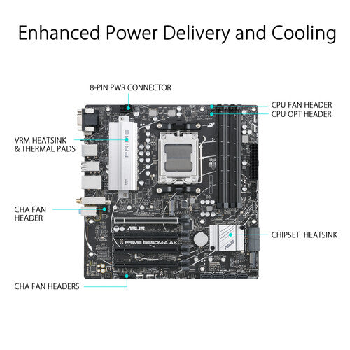 Asus Prime B650M-A AX mATX Motherboard
