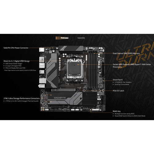 Gigabyte B650M DS3H AM5 mATX Motherboard