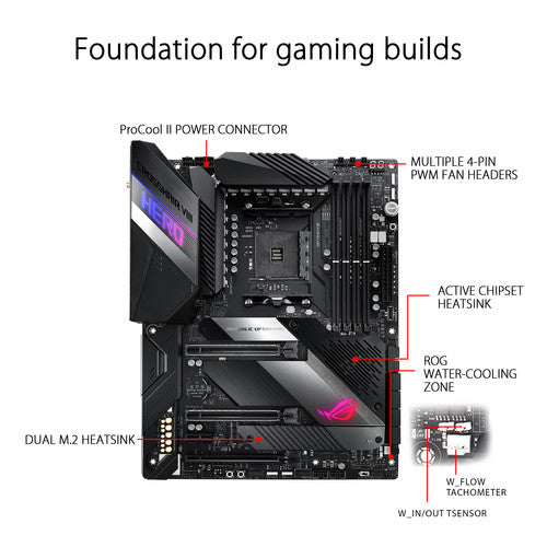 ASUS Republic of Gamers Crosshair VIII Hero (Wi-Fi) X570 ATX Motherboard