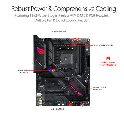 Asus Republic of Gamers STRIX B550-F Gaming AM4 ATX Motherboard