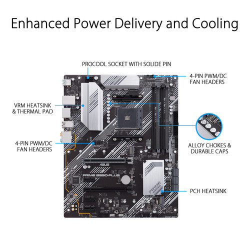 Asus Prime B550 Plus AM4 ATX Motherboard