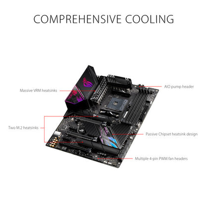Asus ROG Strix X570-E GAMING WIFI II Gaming Desktop Motherboard