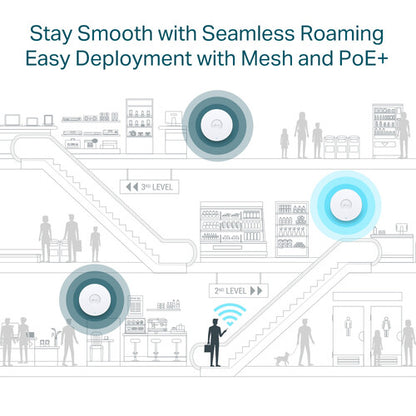 TP-Link EAP650 AX3000 Wireless Dual-Band Access Point