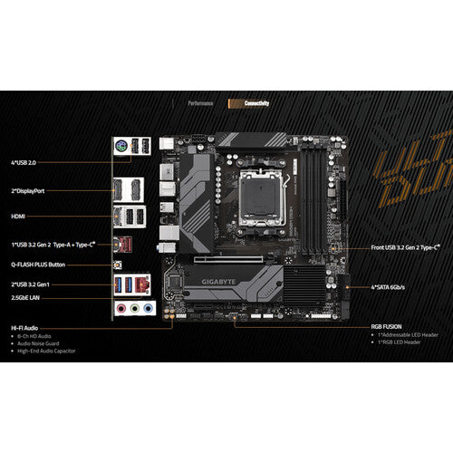 Gigabyte B650M DS3H AM5 mATX Motherboard – CORGITECH